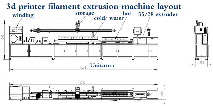 Máquina da extrusão do filamento do PLA 3D do TUV 25kg/H 1.75mm 0